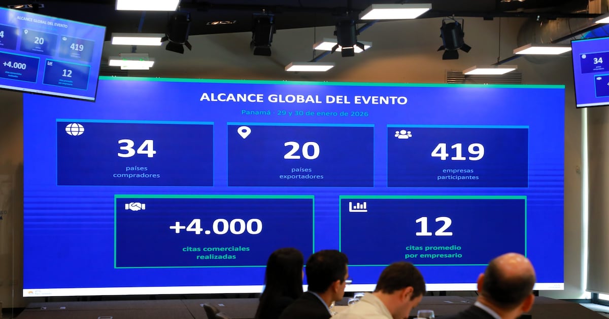 Empresas paraguayas analizan participación tras ronda internacional organizada por CAF