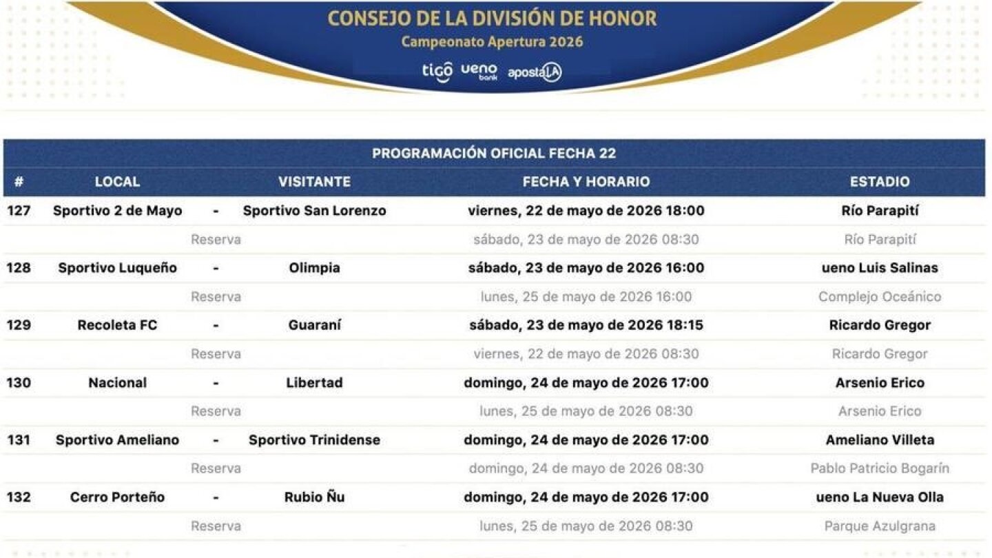 La lucha por el segundo lugar tiene calendario establecido