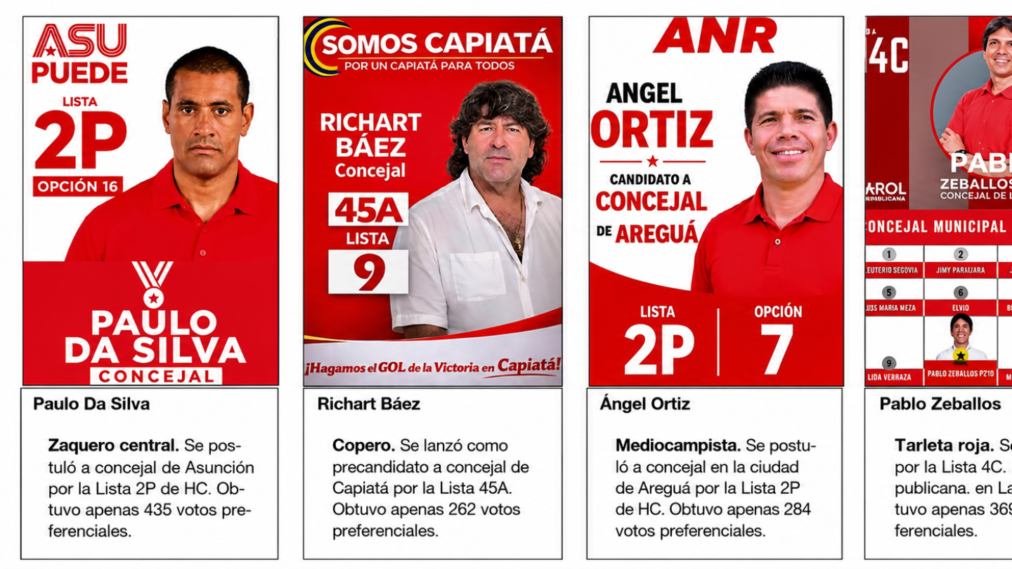 ¿Cómo les fue a ex miembros de la Selección Paraguaya en internas?