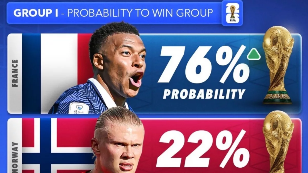 Mundial 2026: Segunda jornada en curso con resultados y estadísticas en tiempo real