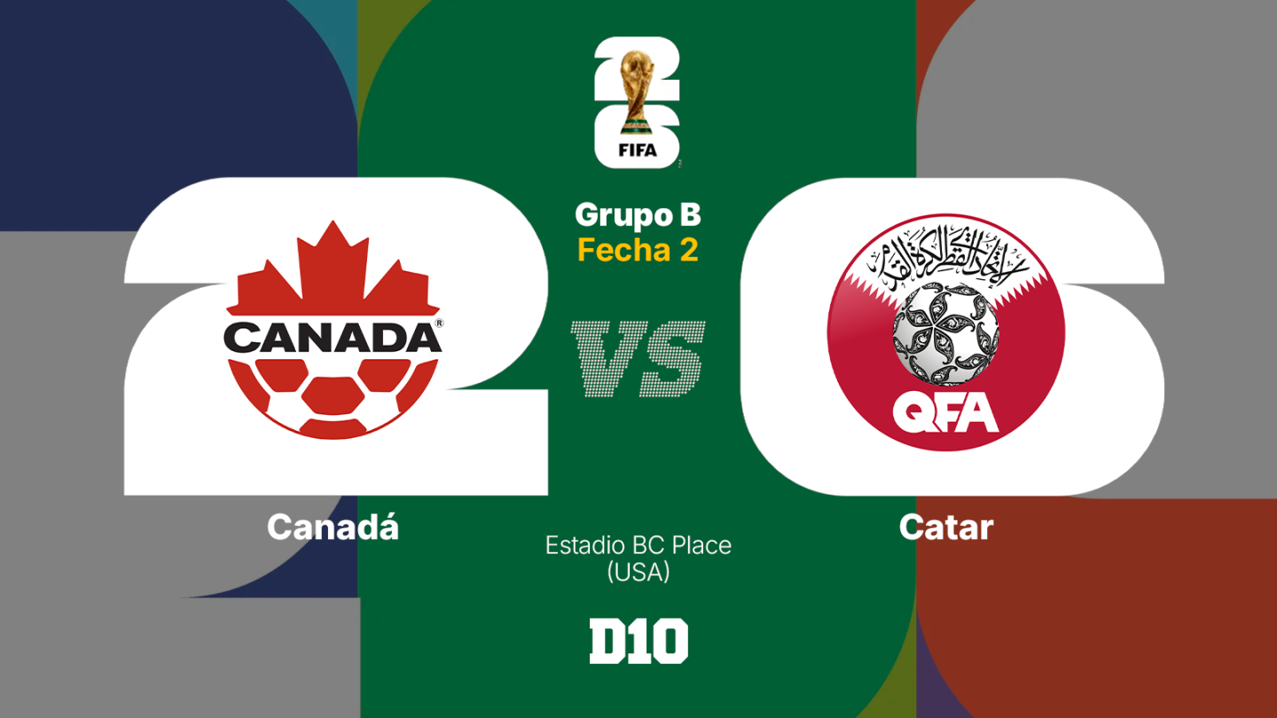 Canadá vs. Catar: Paso a paso