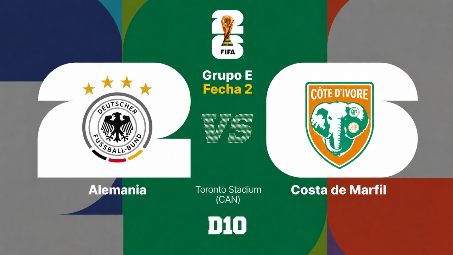 Alemania vs. Costa de Marfil: Paso a paso