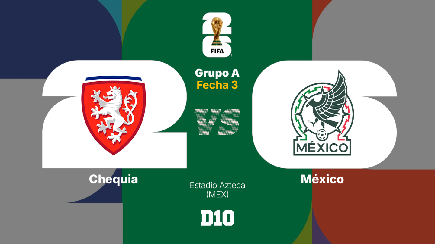 Chequia vs. México: Paso a paso