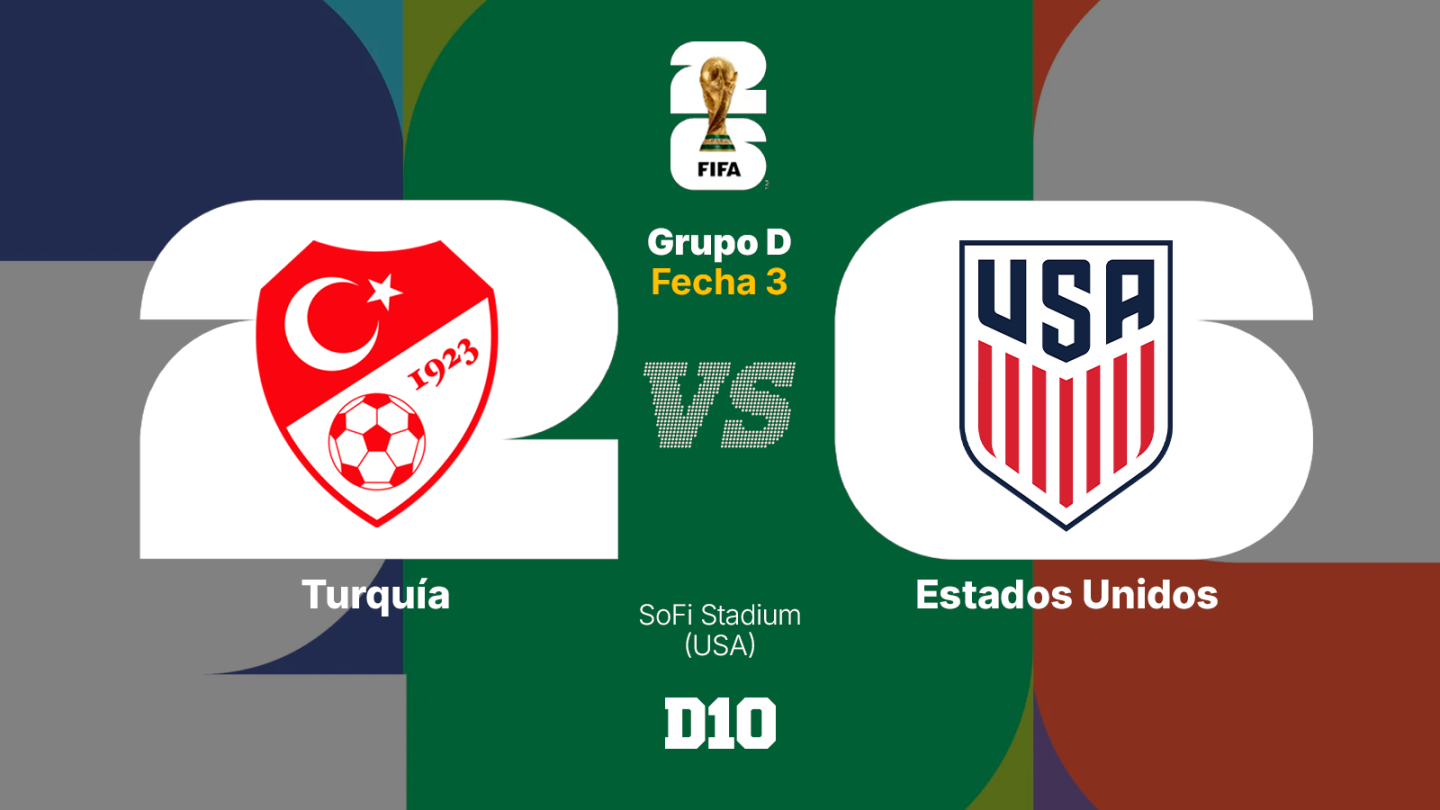 Turquía vs. Estados Unidos: Paso a paso