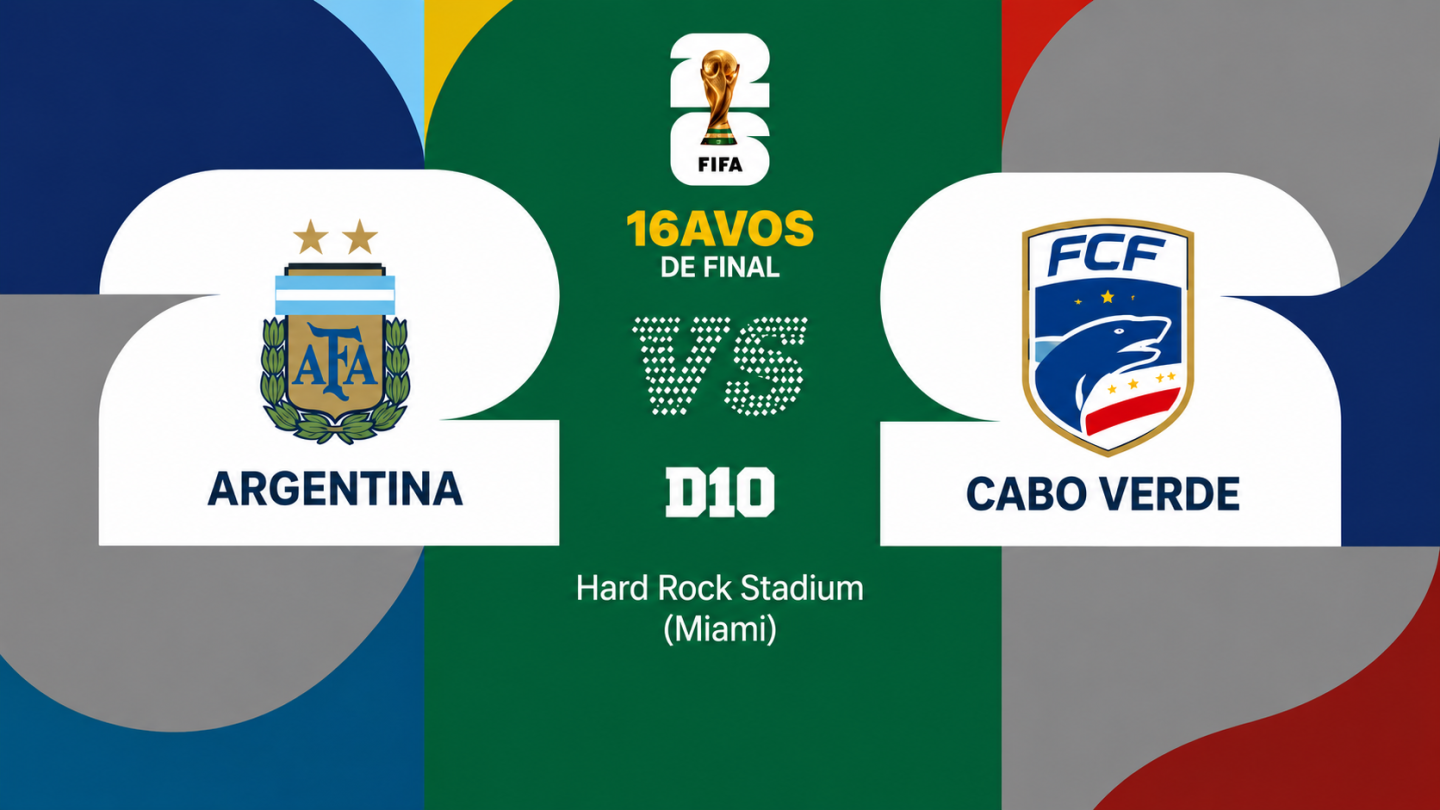 Argentina vs. Cabo Verde: Paso a paso