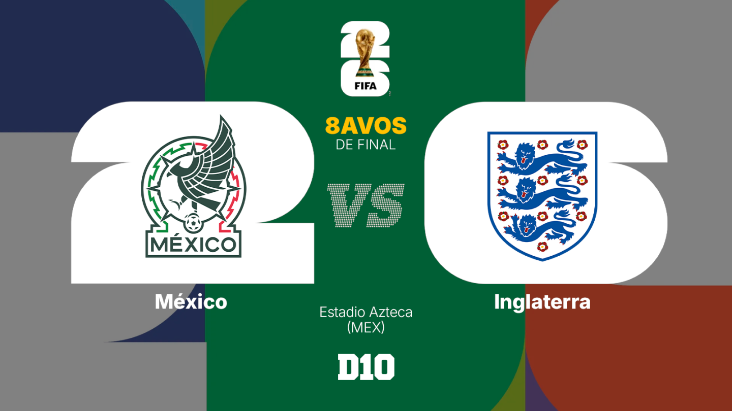 México vs. Inglaterra: Paso a paso