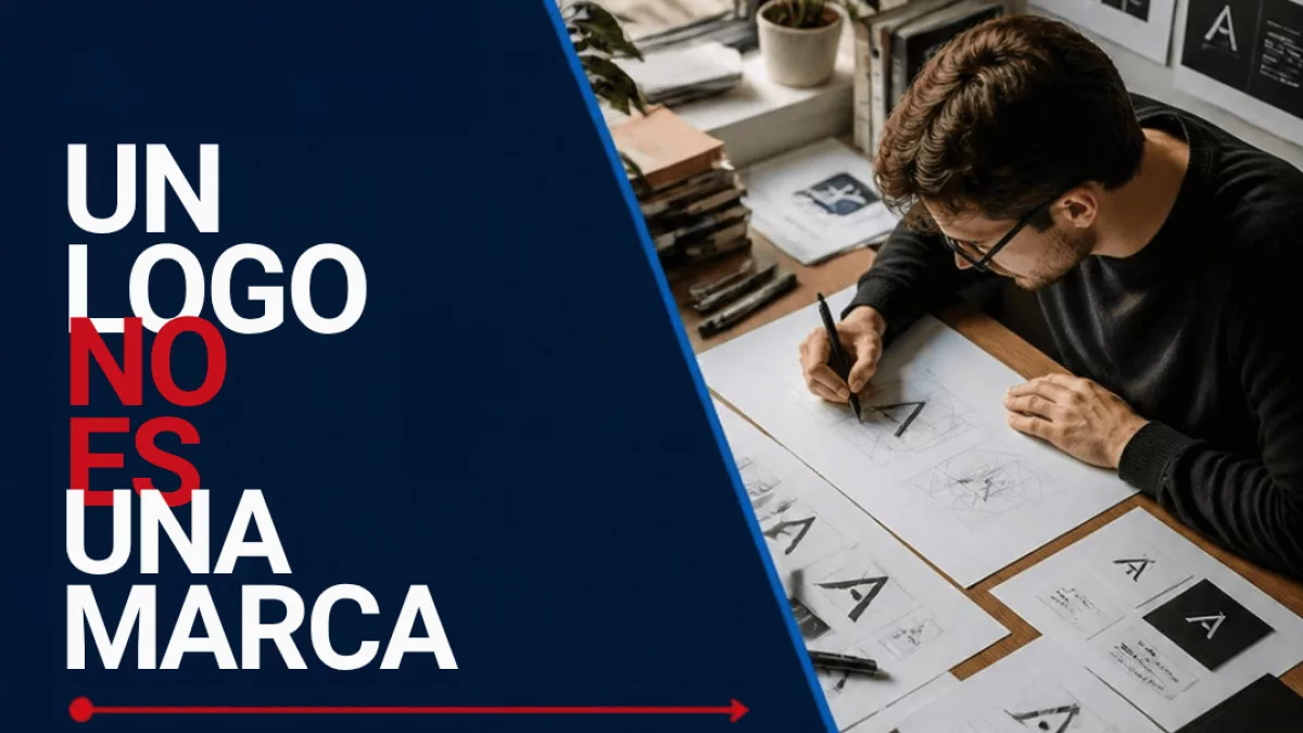 Tipos de logos 2026: los 7 estilos que definen a las marcas y por qué una app no alcanza para construir identidad (parte I)